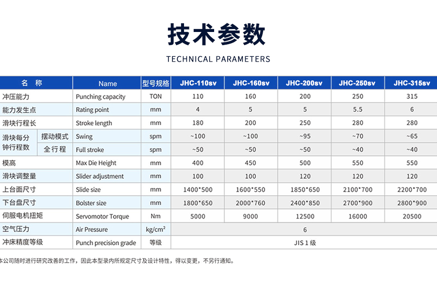 9-STC開式雙點(diǎn)曲柄伺服(fú)精密沖床(chuáng)_03