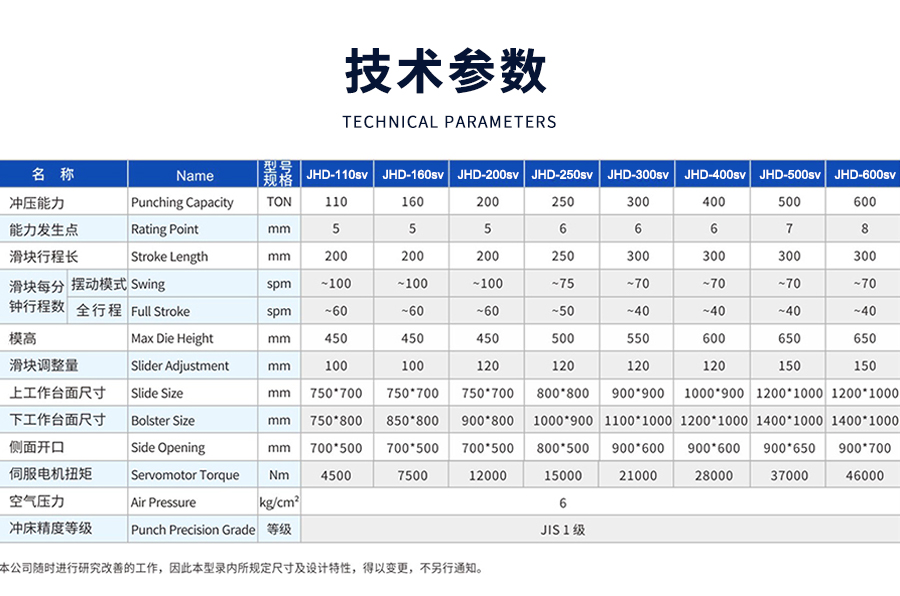 10-STD閉式(shì)單點曲(qǔ)柄伺服(fú)精密沖(chong)床_03