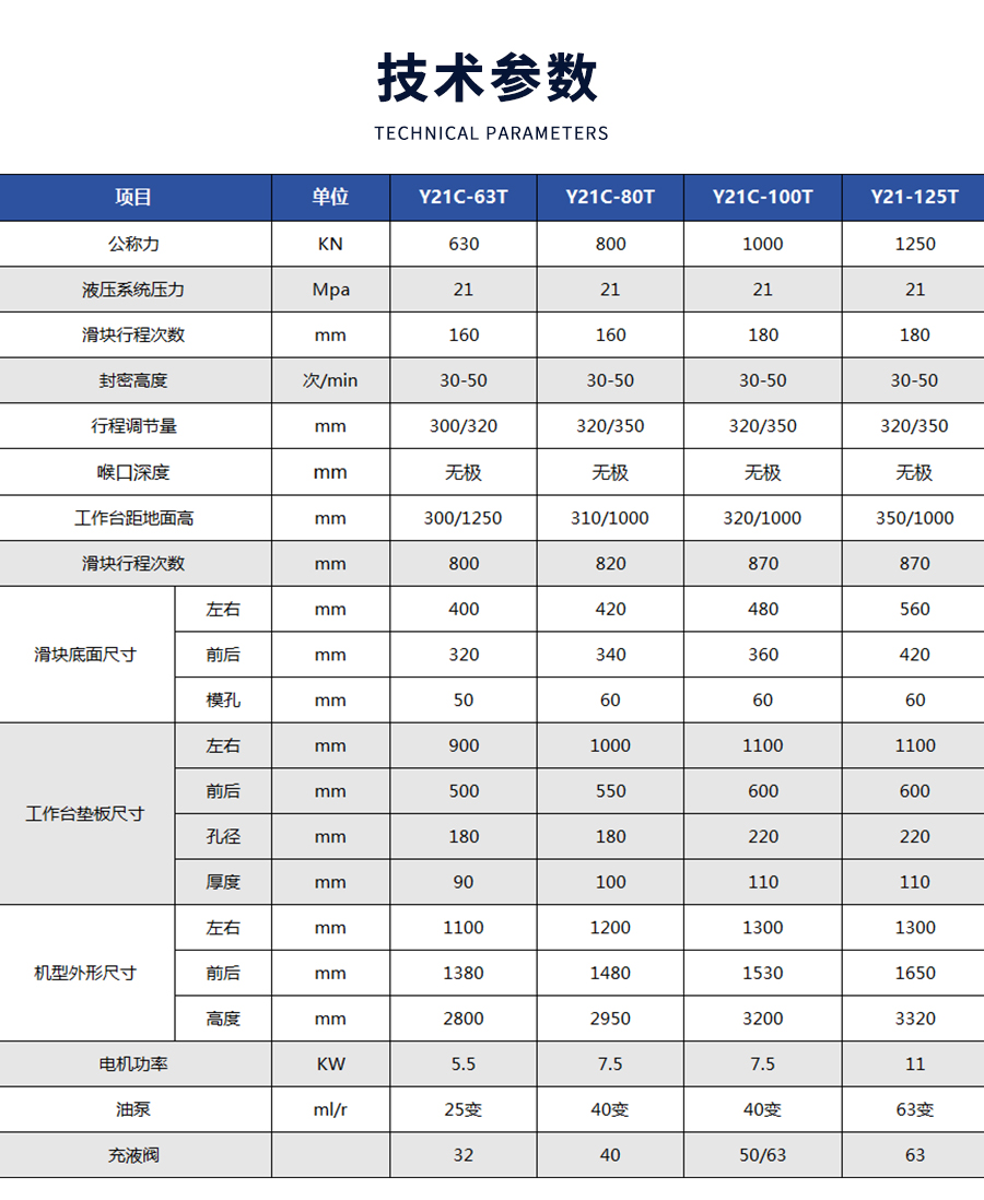 9-STC開式雙點(dian)曲柄伺服(fú)精密沖床(chuáng)_03