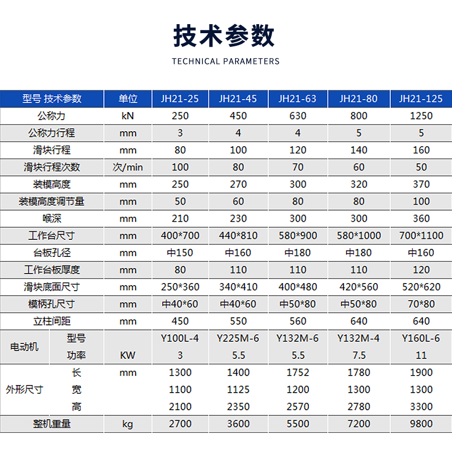 9-STC開式雙(shuāng)點曲柄伺服精密(mi)沖床_03 9-STC開式雙點曲(qu)柄伺服精密沖床(chuáng)_03