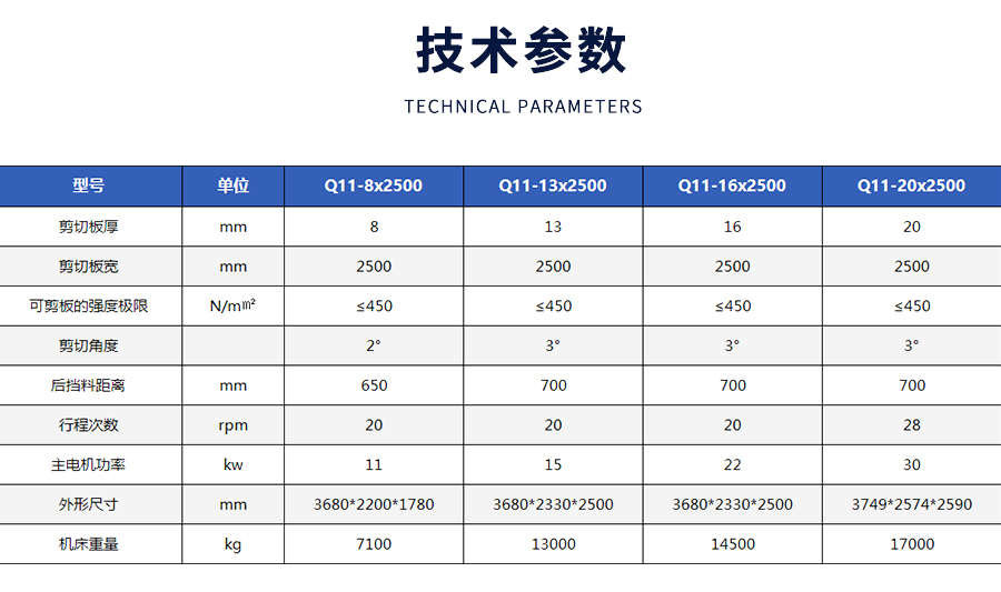 Q11上傳動機(jī)械剪闆機(ji)_03